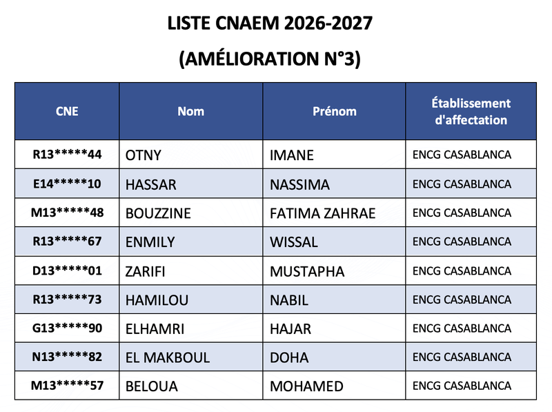 Liste CNAEM 2026 (Amélioration N3).png