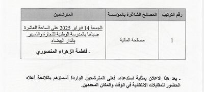لائحة بأسماء المترشحين المقبولين لاجتياز المقابلات الانتقائية لشغل منصب رئيس مصلحة المالية_0003_page-0001.jpg